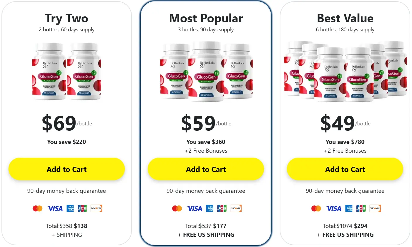 GlucoGen17-Pricing-Options